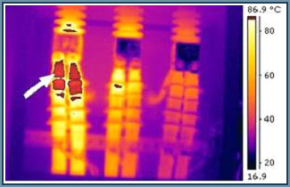 Termografía Infrarroja