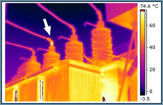 Termografía de Transformador